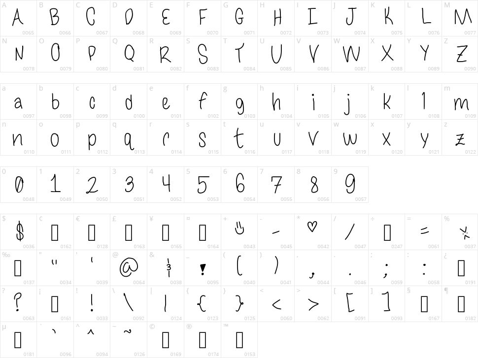Bleeding Watercolor Character Map