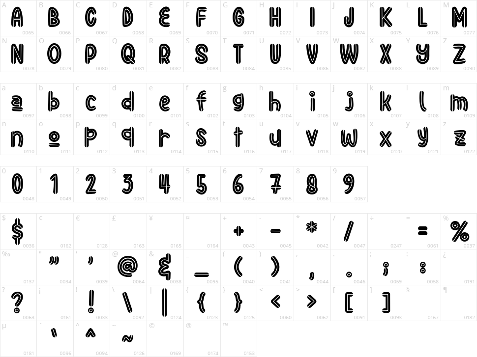 Blendstripe Character Map
