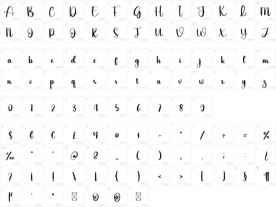 Blessed Friday Character Map