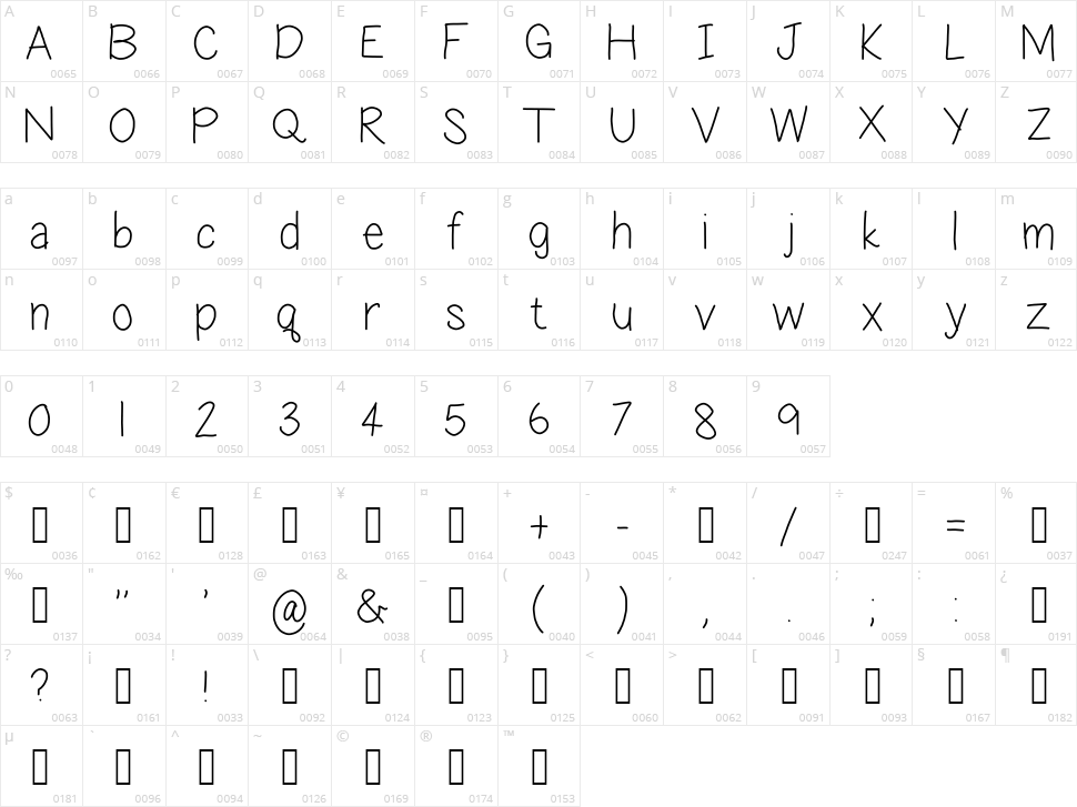 Blessed Assurance Character Map