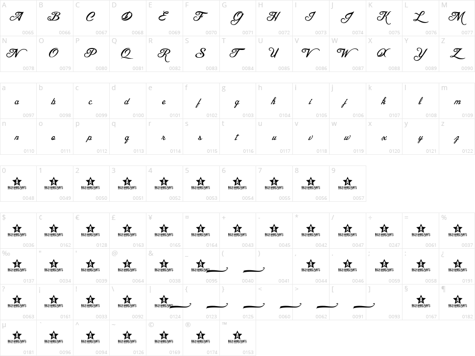 Blessed Day Character Map