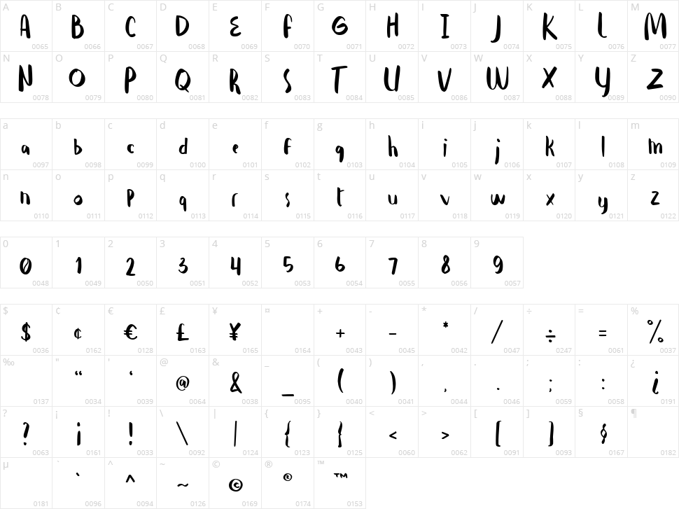 Bleu Femee Character Map