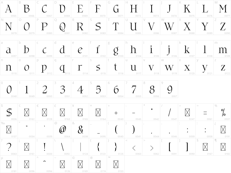Bligra Character Map