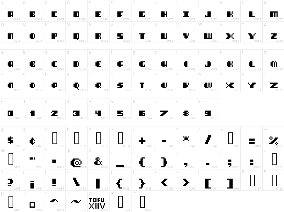 Blimpixels Character Map