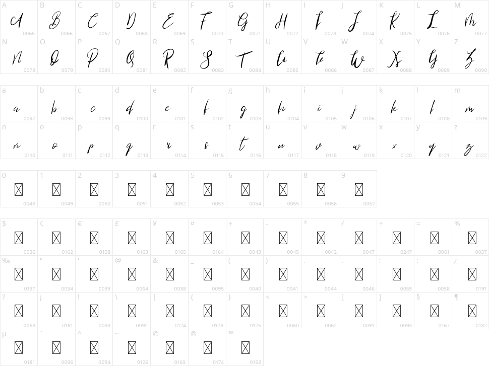 Blind Heart Character Map