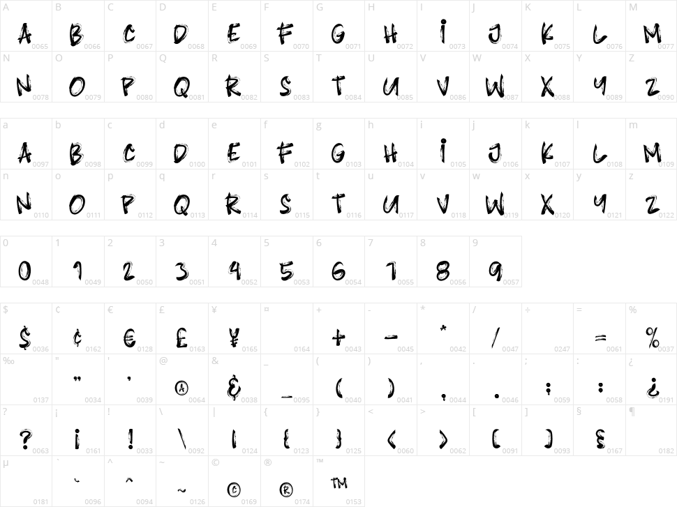 Blind Shot Character Map