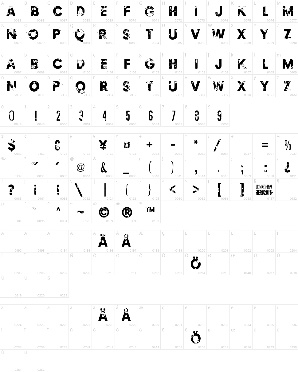 Blinded by desire Character Map