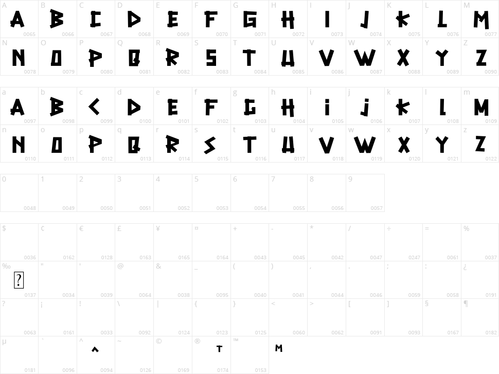 Blindside Character Map