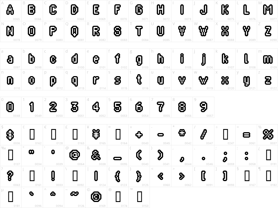 Blippia Character Map