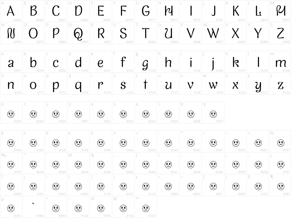 Bliss Mood Character Map
