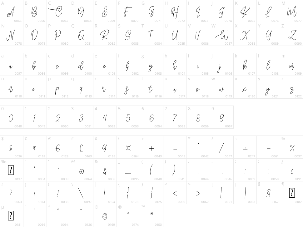 Blissful Christmas Character Map