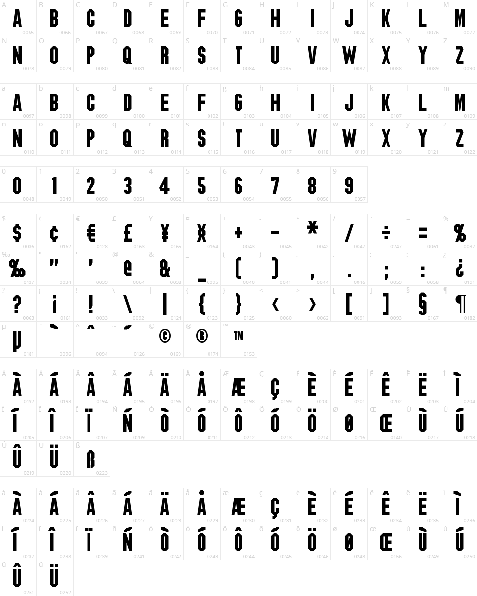 Blitzwing Character Map