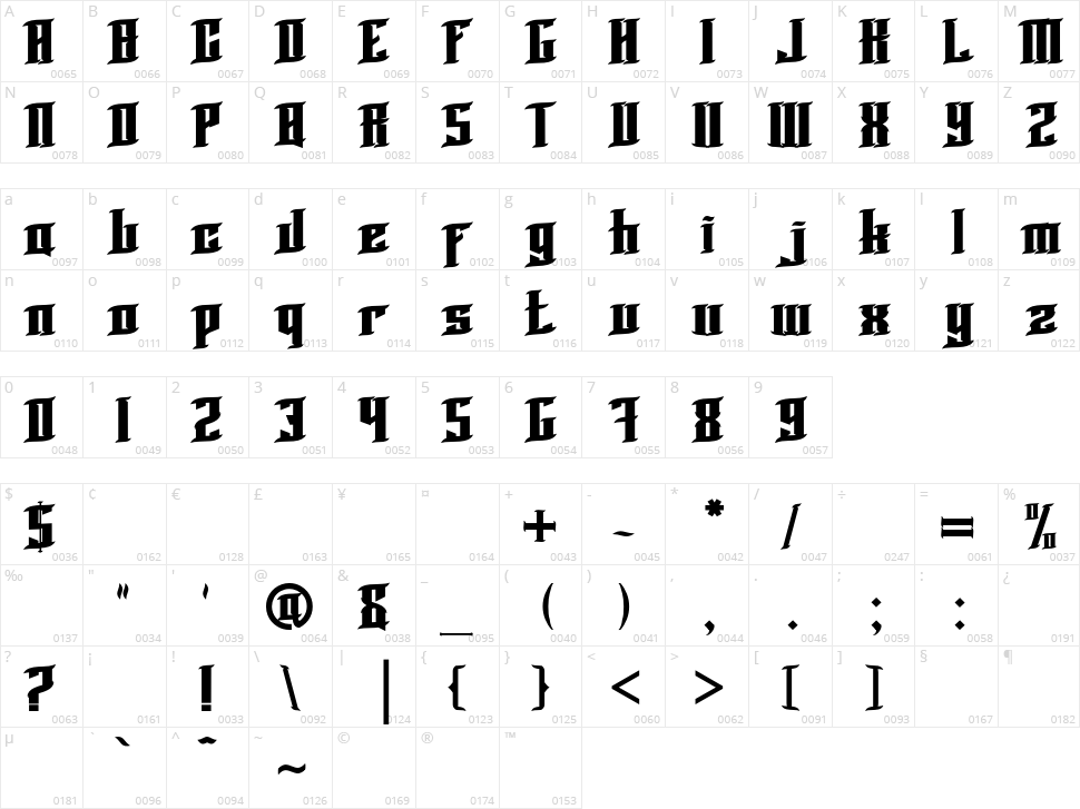 BLNK Taper Lucker Character Map
