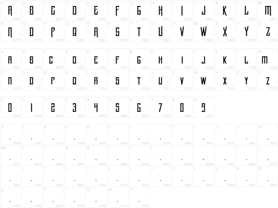 Blnker Character Map