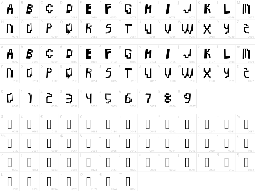 Blob Bomb Pixel Cartoon Character Map