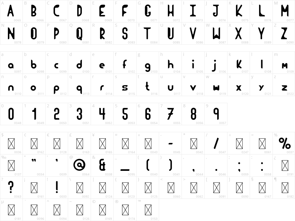 Blob Sans Character Map