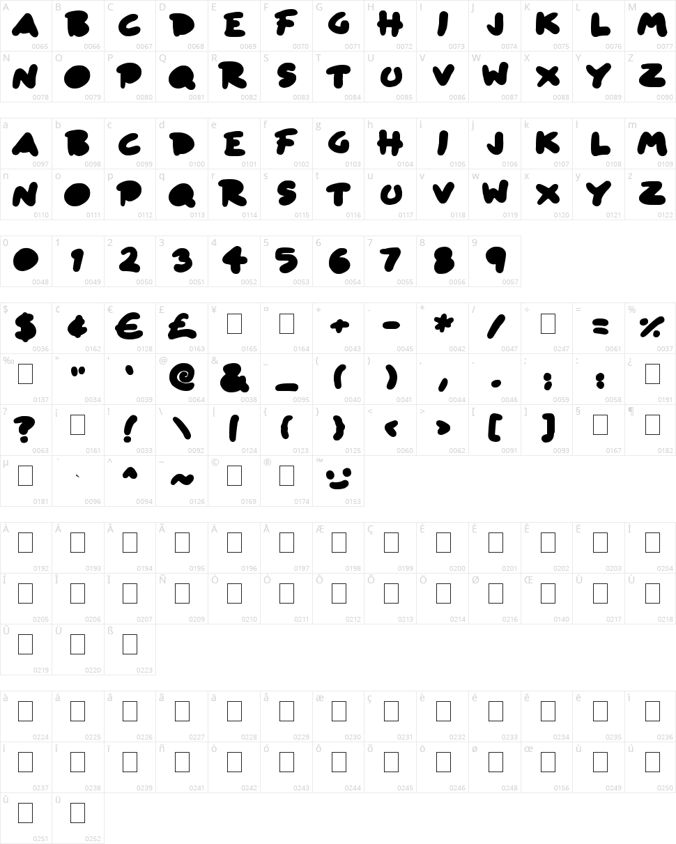 Blob Toon Shadows Character Map