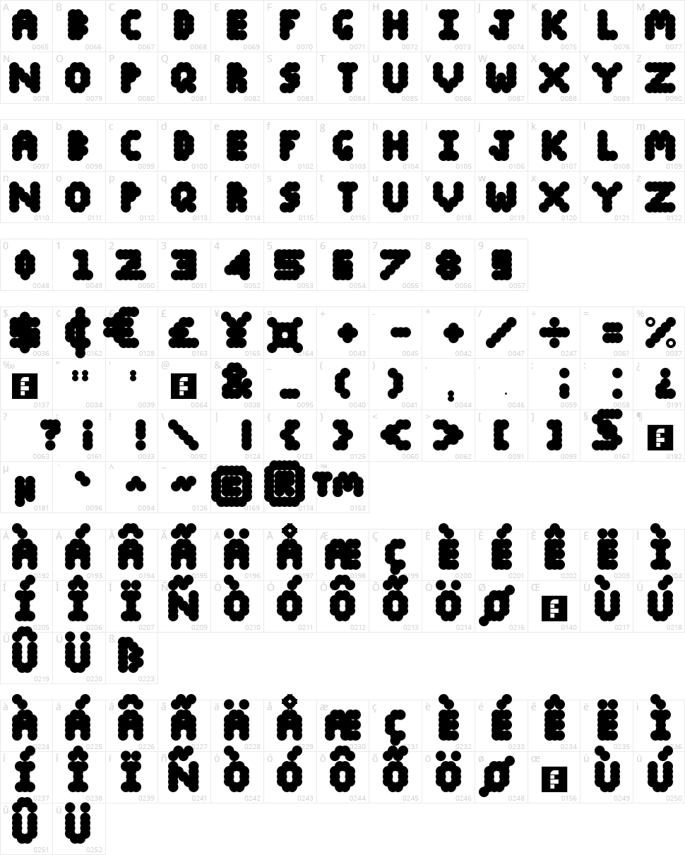 Blobify Character Map