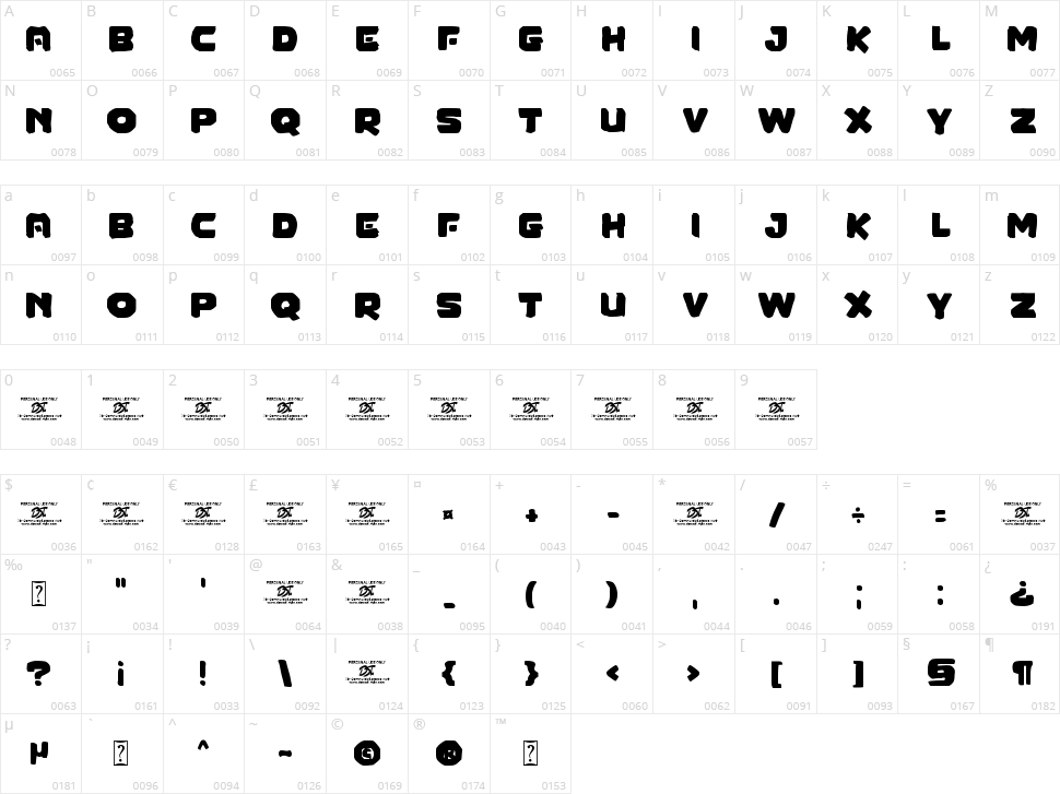 Block Force Character Map