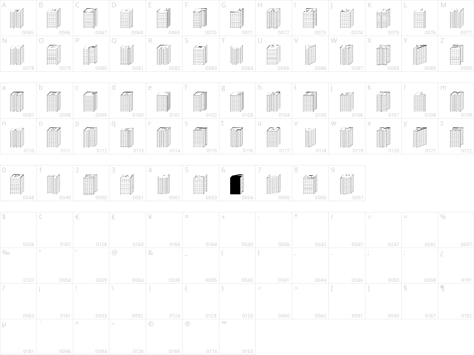 Block 1900 Character Map