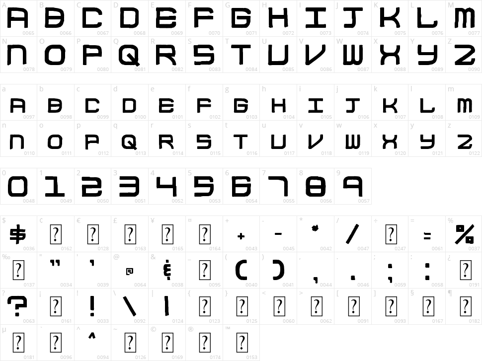 Block Code Character Map