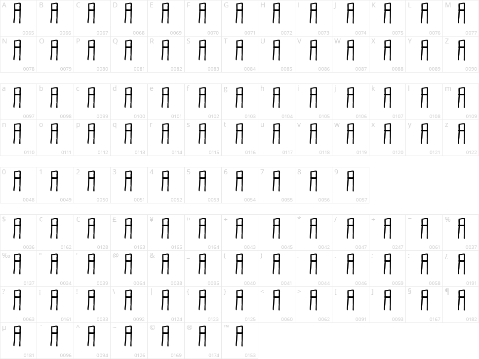 Block Negrita Character Map