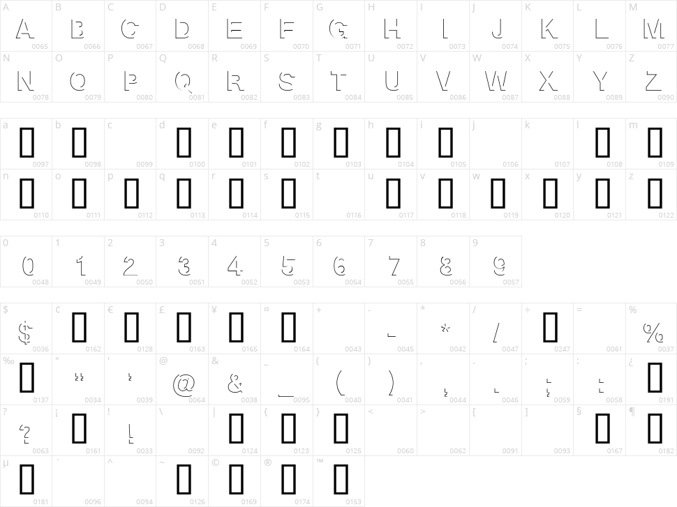 Block Shadow Character Map