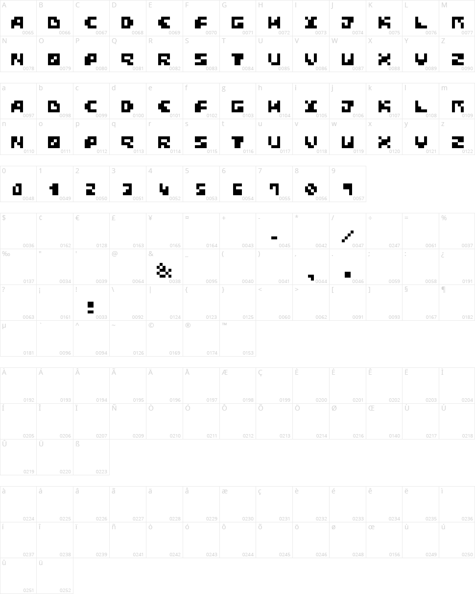 Block Talk Character Map