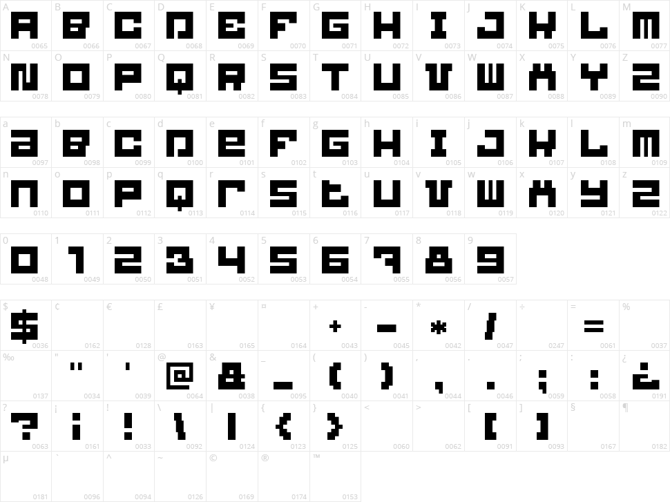 Blockbit Character Map