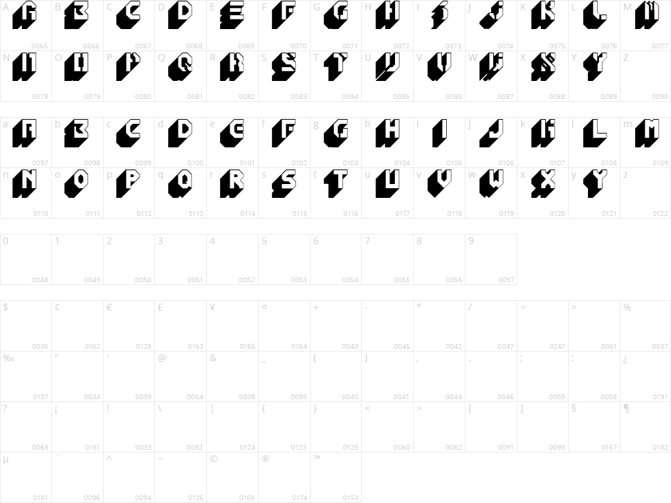 Blockbuster Character Map