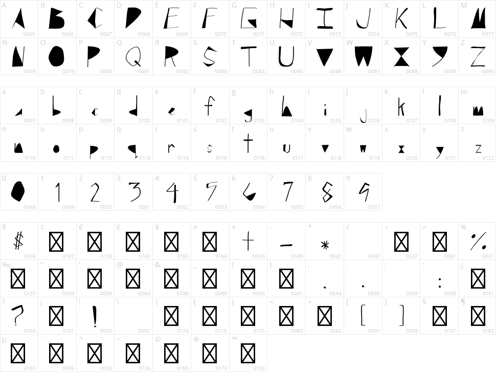 Blocked Character Map