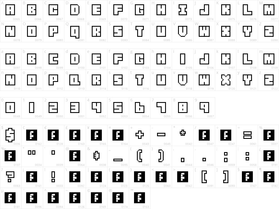 Blocked Character Map