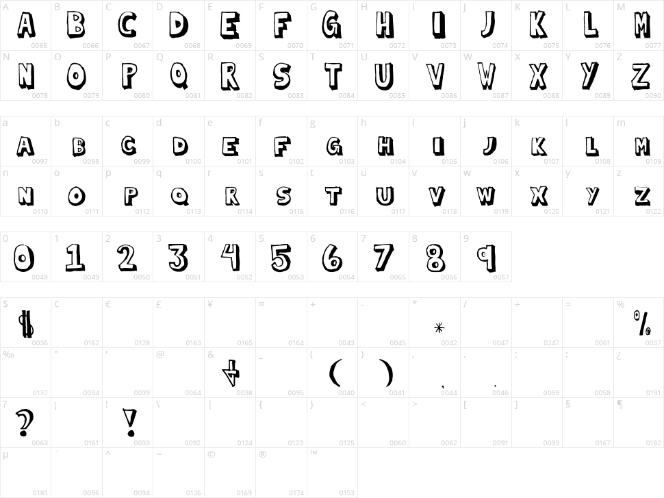 Blocked In Character Map