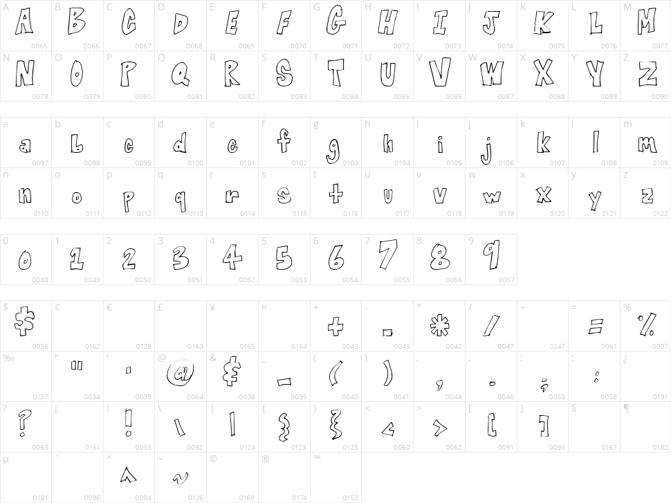 Blocked Off Character Map