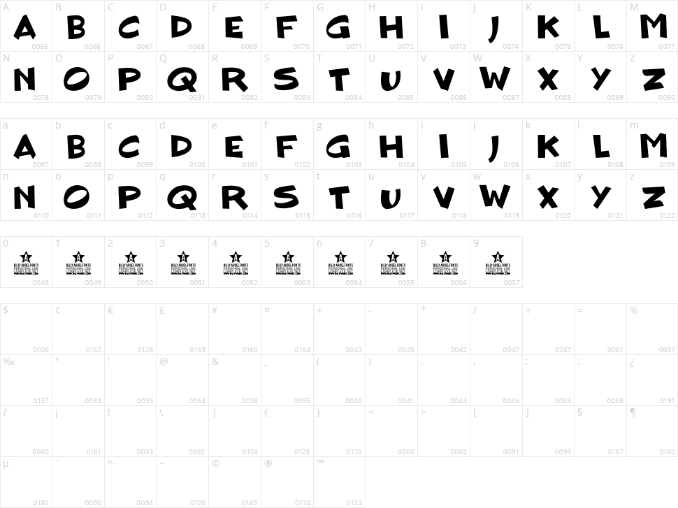Blockhead Dude Character Map