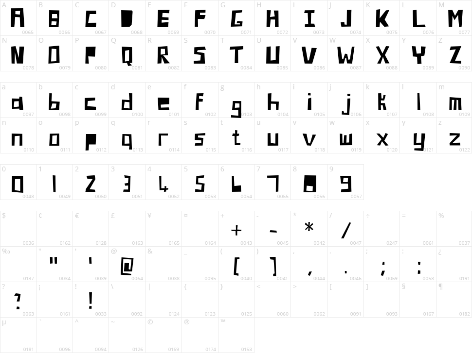 Blockhead Character Map