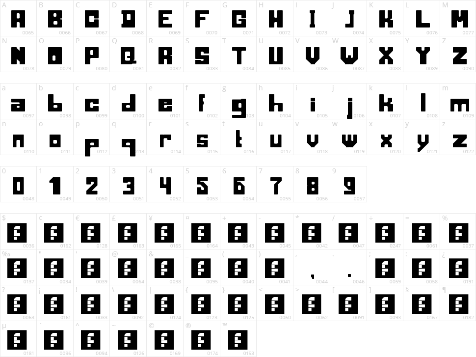 Blocking Character Map