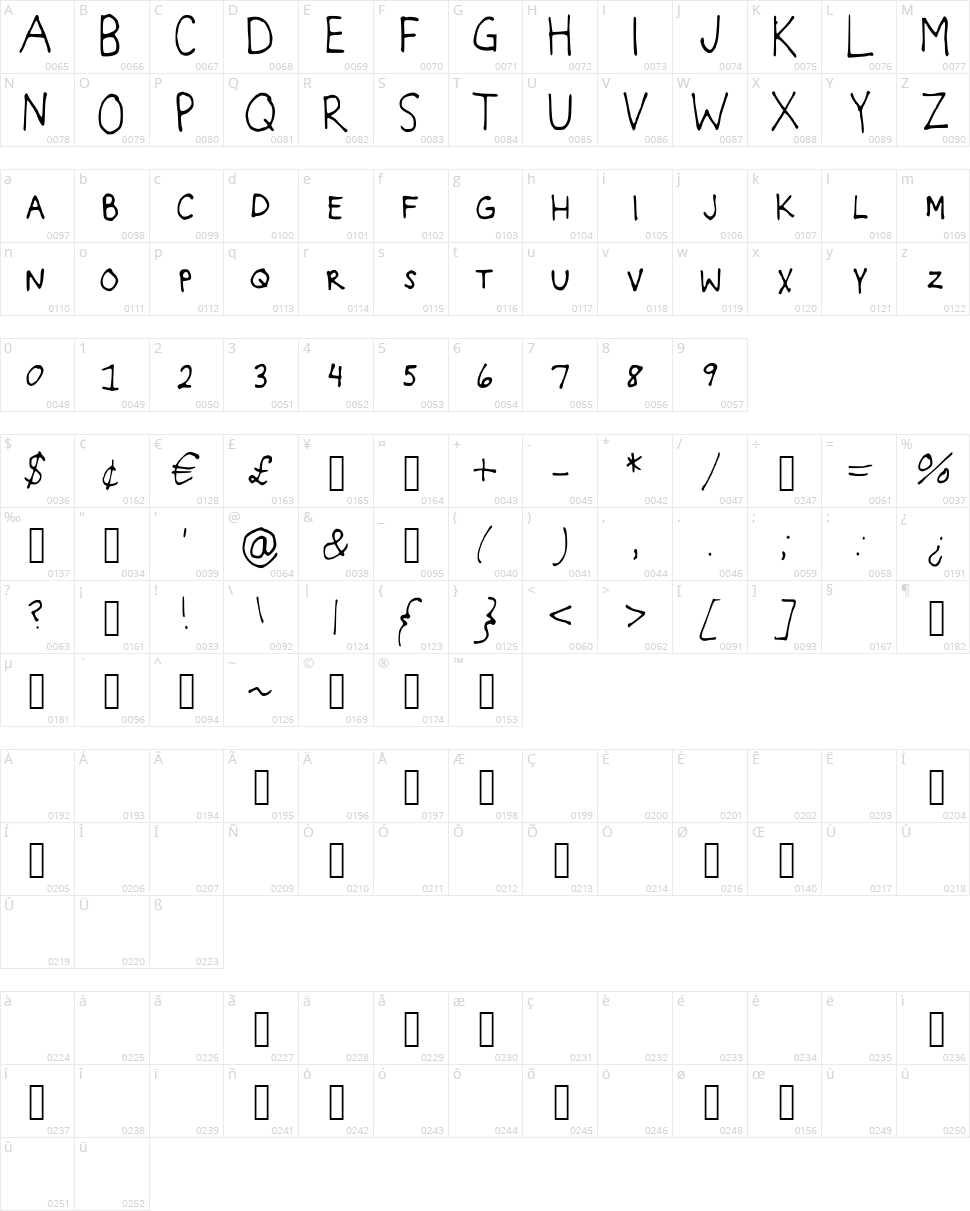 Block It Out Character Map