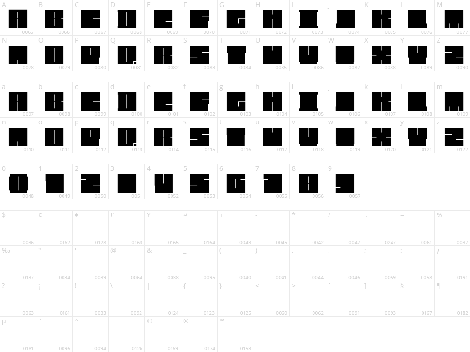 Blockman Character Map