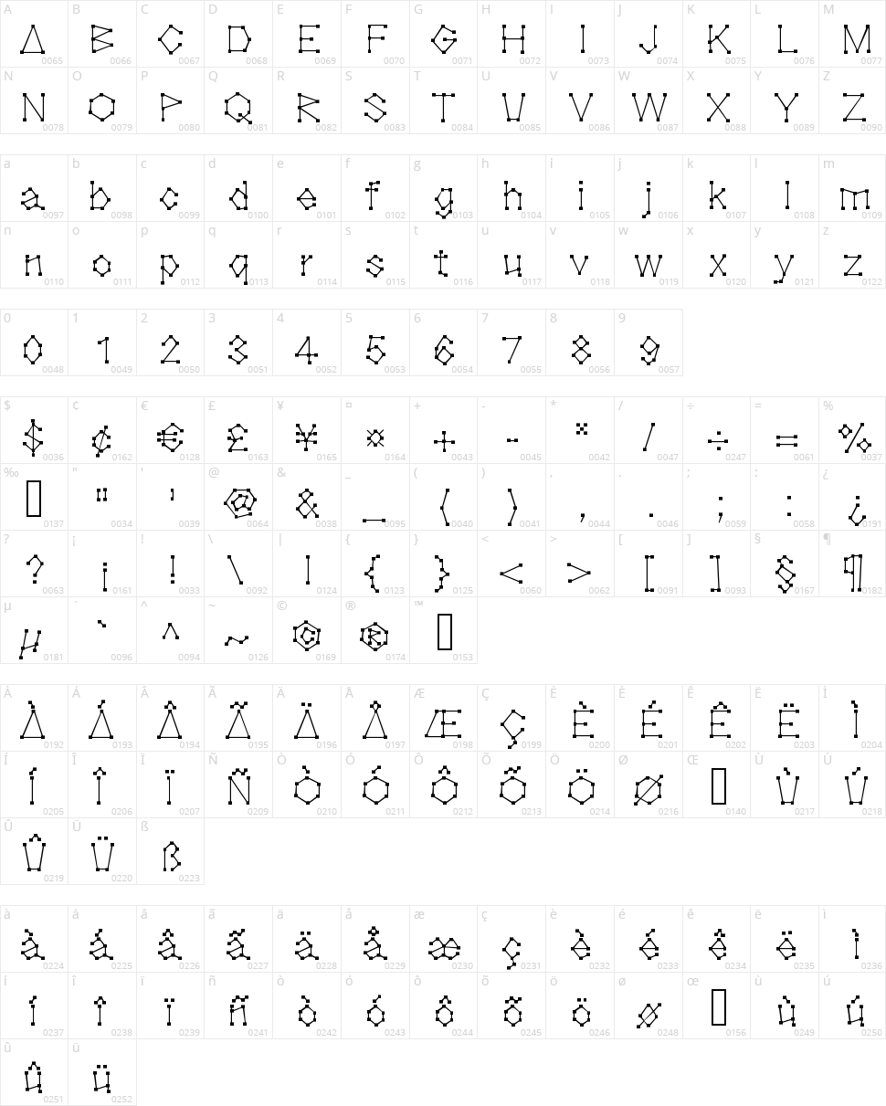 Blocknation Character Map