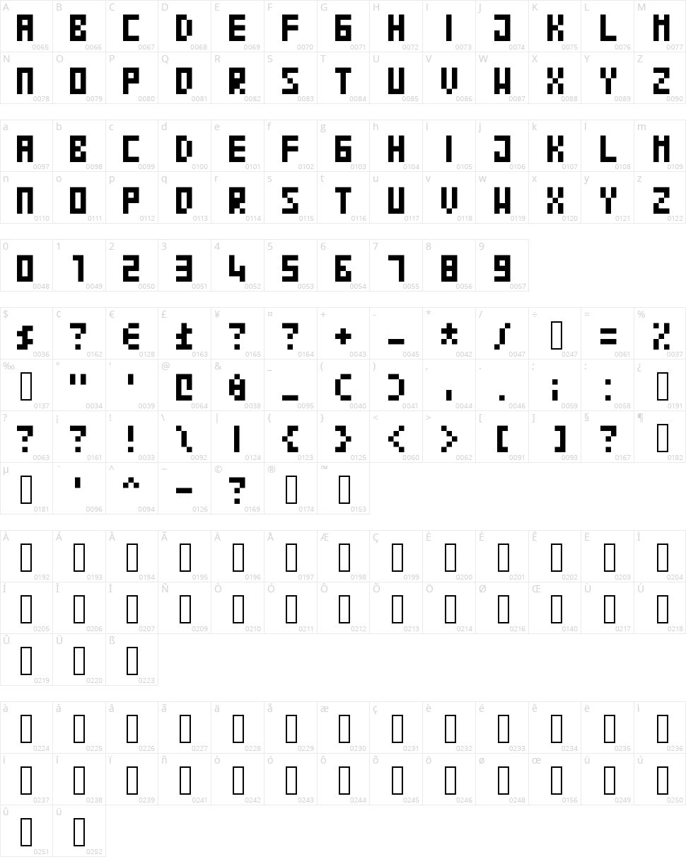 Blocko Character Map