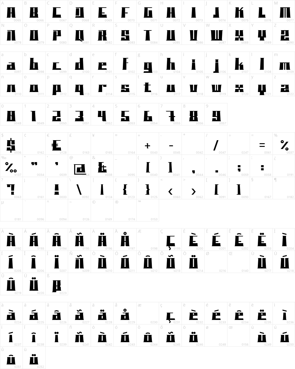 Blocko Typeface Character Map