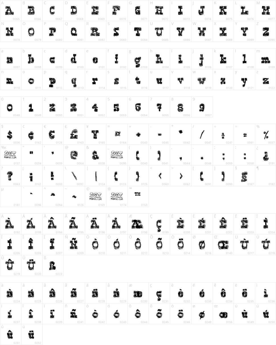 Blockography Character Map