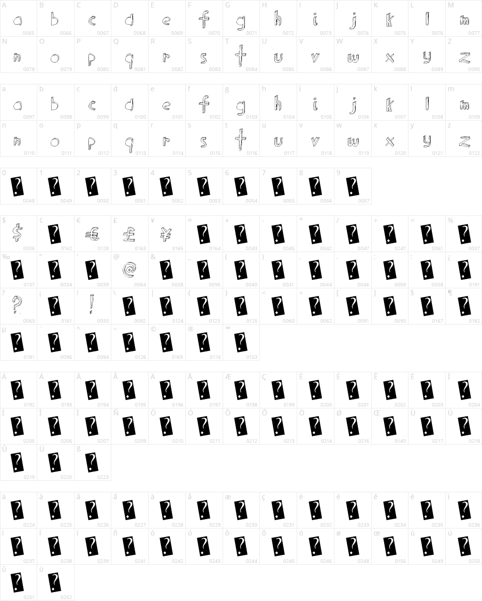 Block Party Character Map
