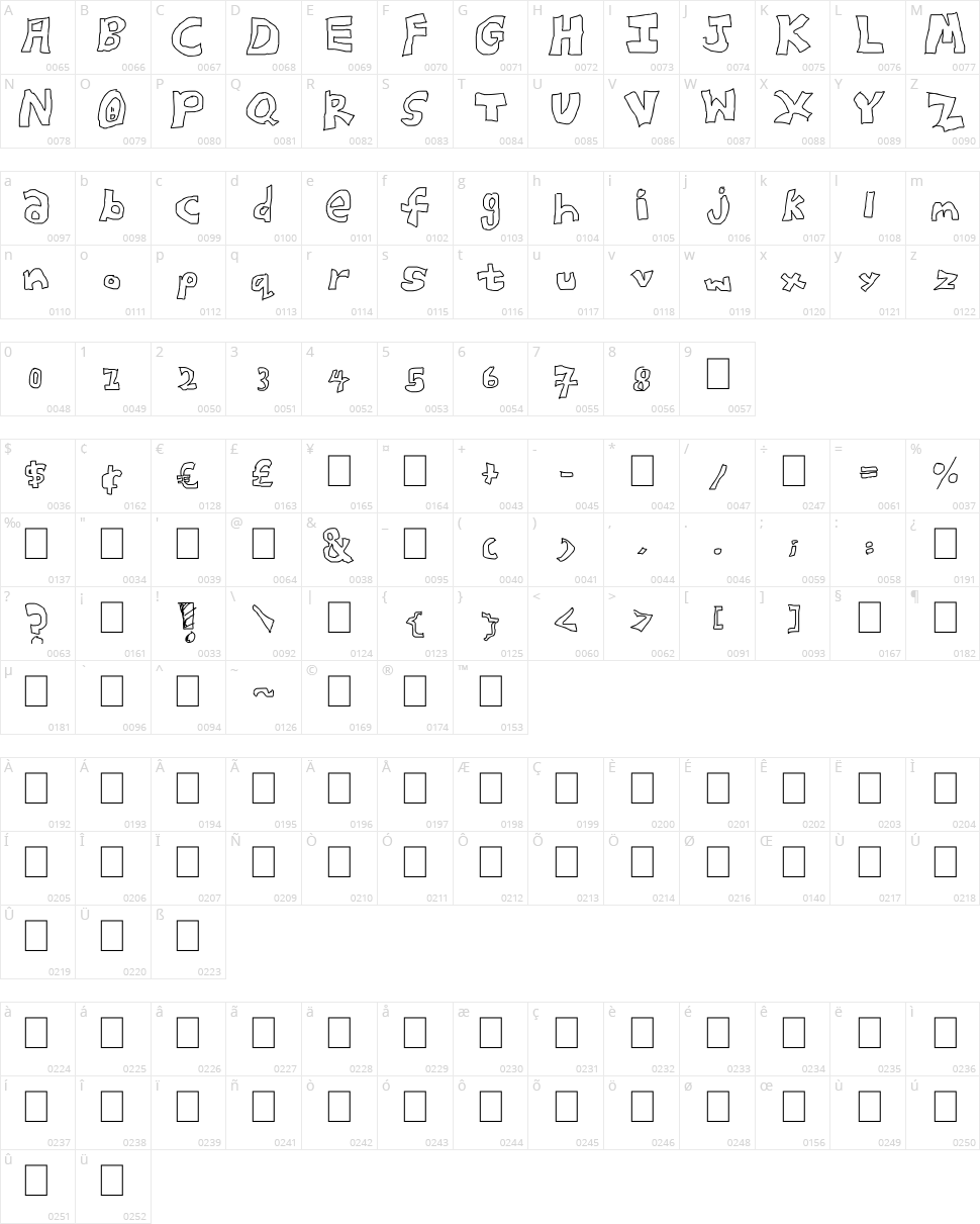 Blockster Character Map