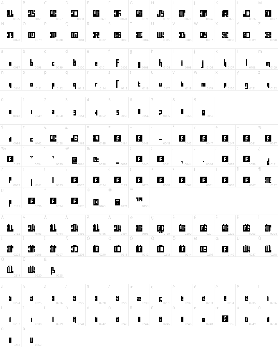 Blocktur Character Map