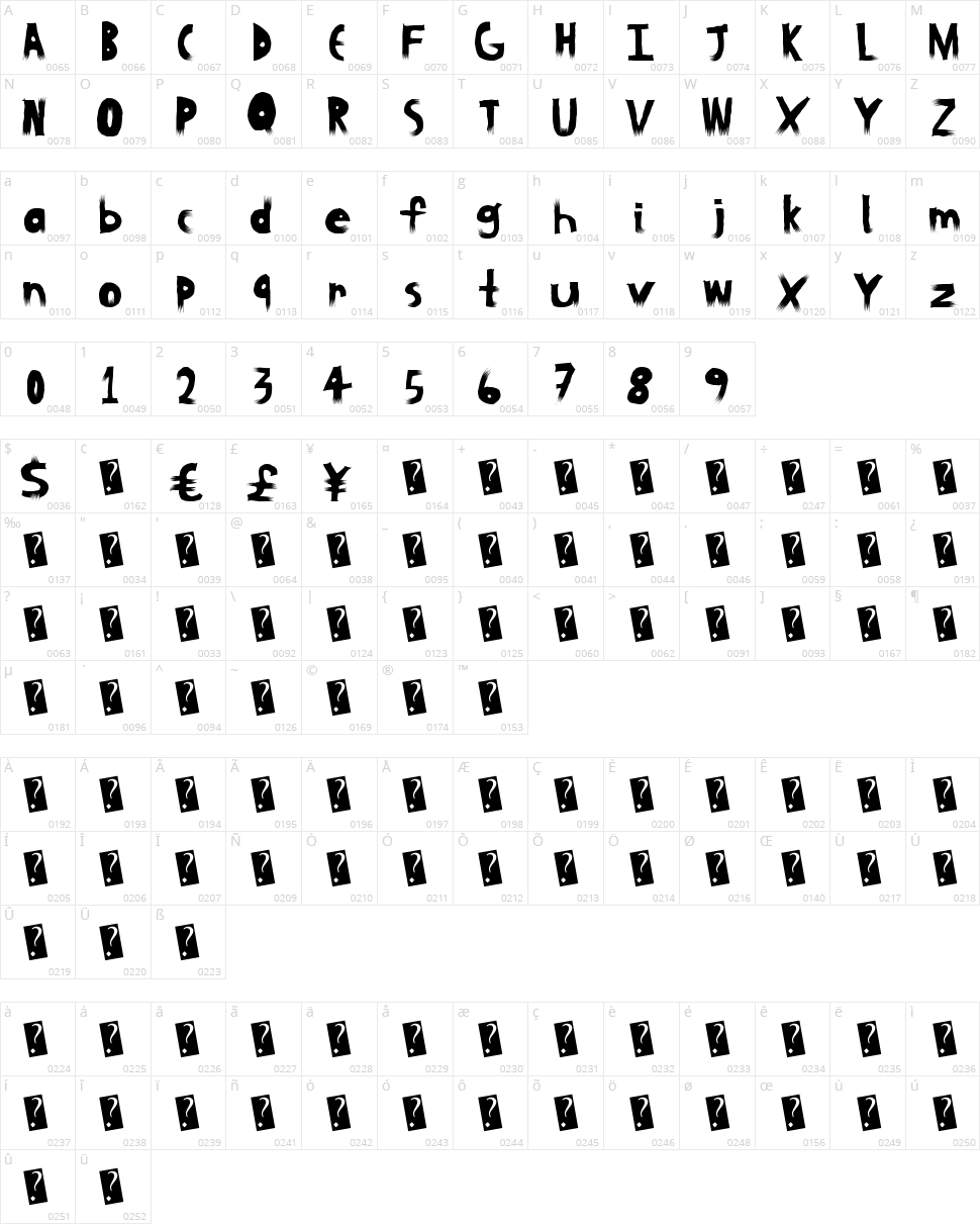 BlockWood Character Map