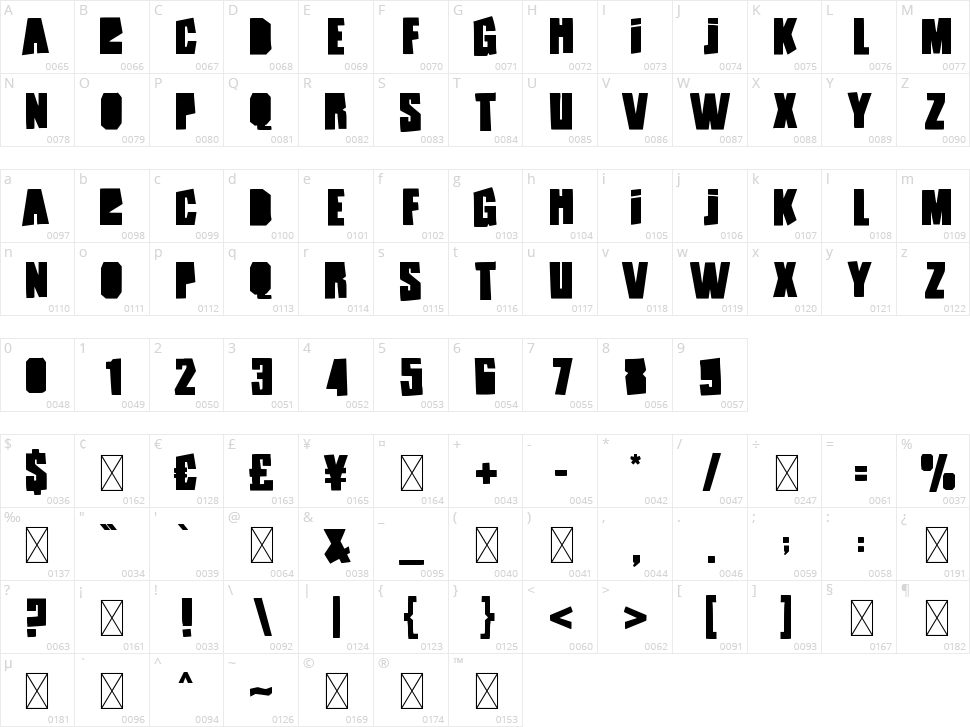 Blocky Notes Character Map
