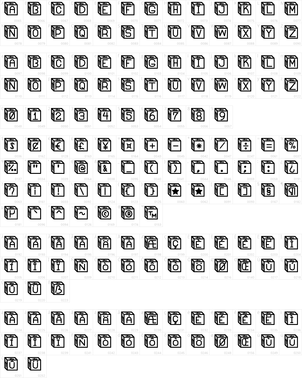 Blockys St Character Map