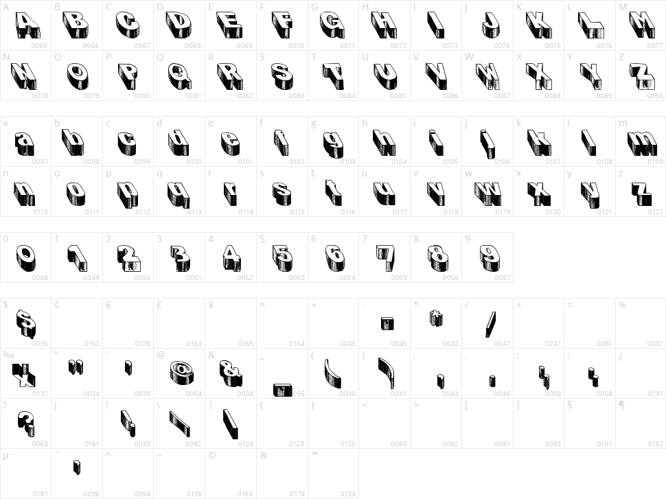 Blog the Impaler Character Map